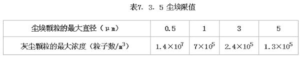 圖片39《綜合布線系統(tǒng)工程設(shè)計規(guī)范》GB50311-2007