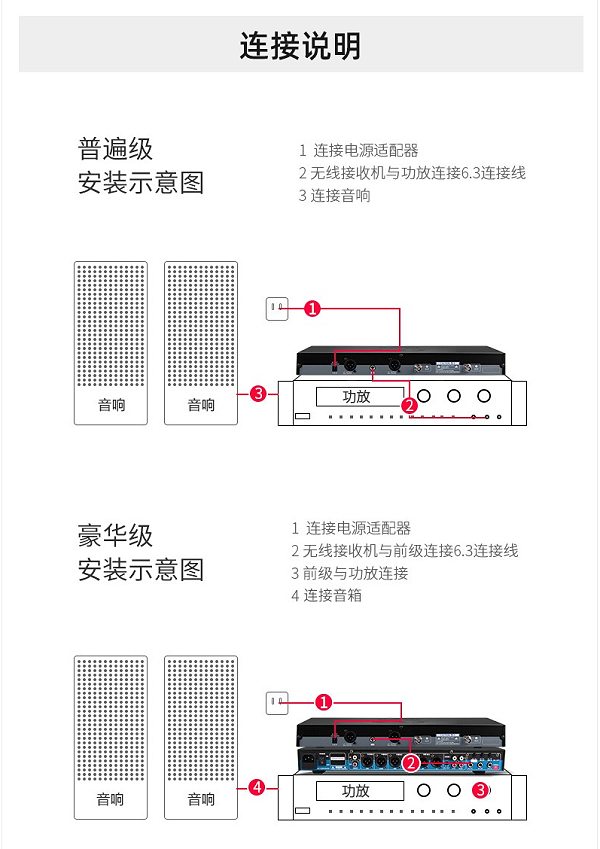 BBS娛樂話筒 U-4100D K歌之悅系列 娛樂系統(tǒng) 無(wú)線麥克風(fēng) KTV話筒 高端演出話筒