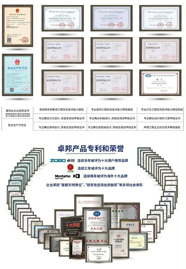 喜訊丨ZOBO卓邦ZOBO榮膺2022年度數(shù)字視聽(tīng)行業(yè)用戶(hù)推薦系統(tǒng)集成商
