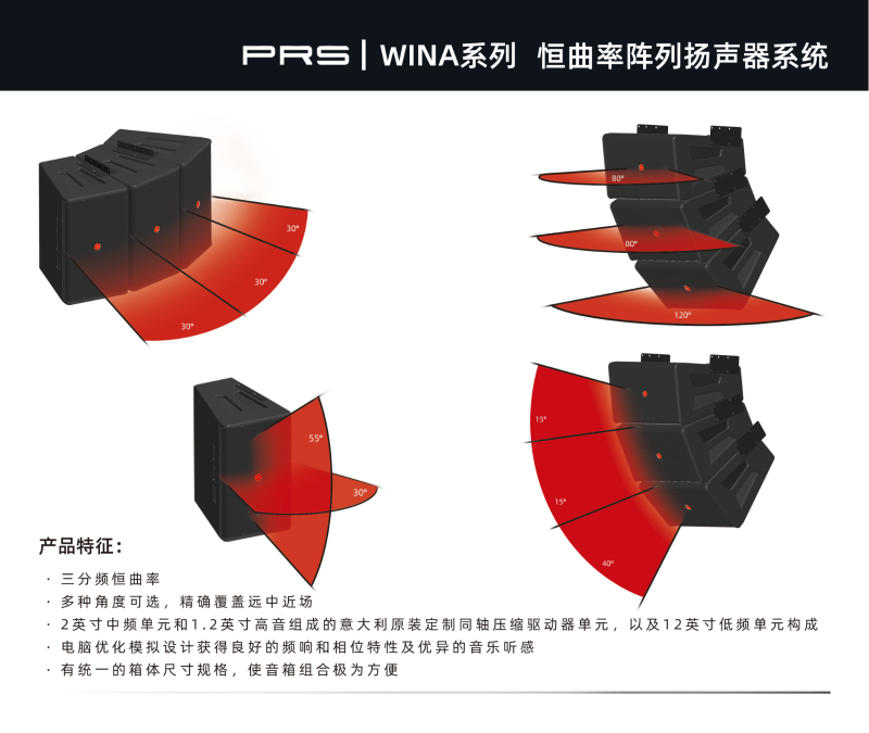PRS丨WINA系列恒曲率陣列揚聲器系統WINA-312(2)_02