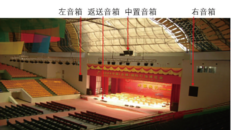 4多功能體育館建聲、擴(kuò)聲及燈光系統(tǒng)設(shè)計(jì)