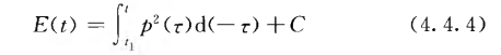 6室內(nèi)混響時(shí)間測量規(guī)范 GB/T50076-2013