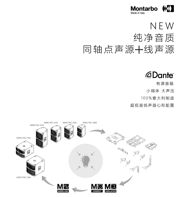 調(diào)整蒙特寶2