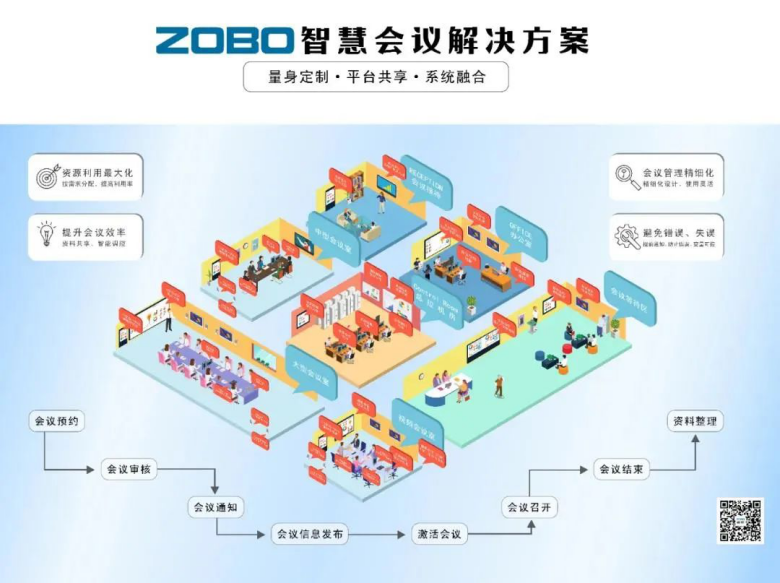 第三天火熱依舊、精彩回顧丨ZOBO卓邦在廣州展會，歡迎您的到來405