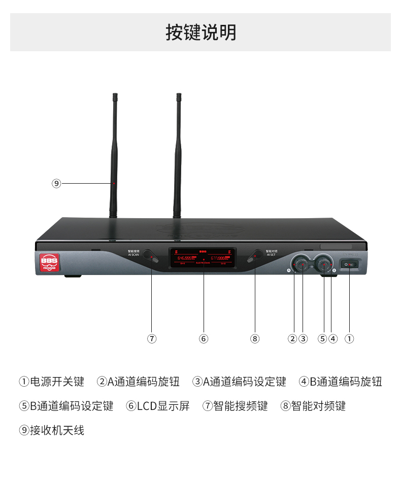 BBS娛樂(lè)話筒U-4500D.9